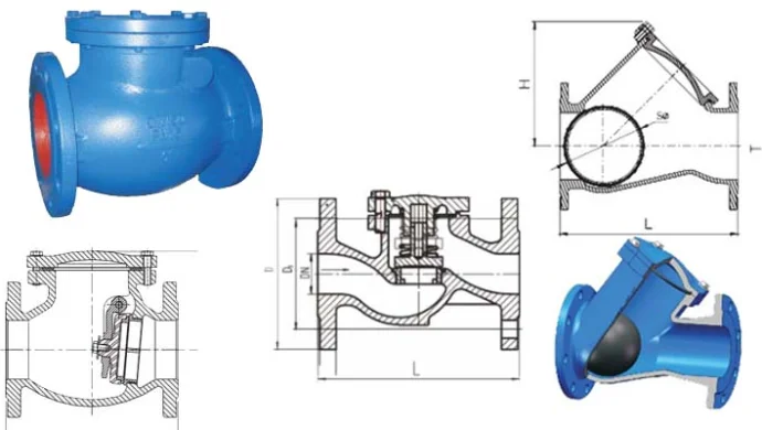 How to choose the right check valve: types, advantages and applications
