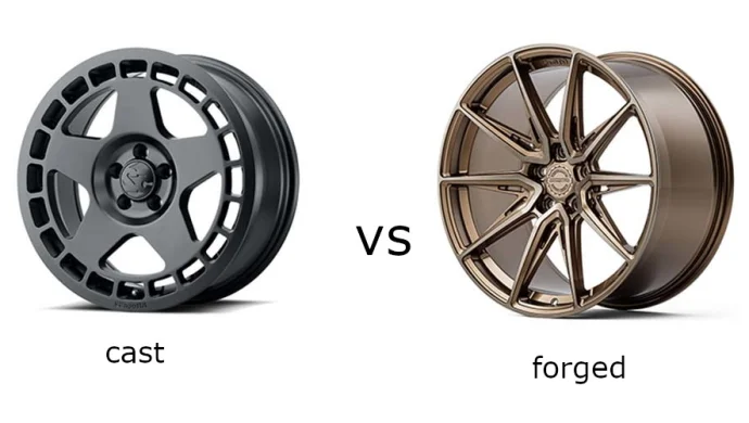 OEM Wheels Cast or Forged? Exploring the Differences and Benefits